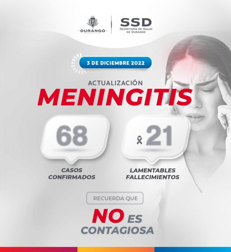 Suman 21 muertes por Meningitis Aséptica en Durango