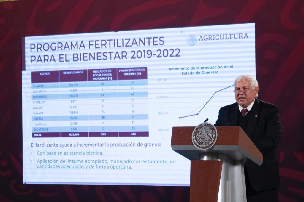 Se extiende a todo el país programa de Fertilizantes
