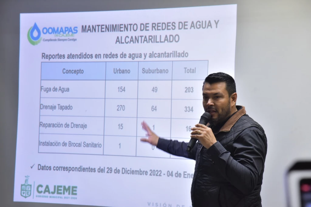 Presenta Oomapasc informa sobre trabajos realizados en primera semana del 2023