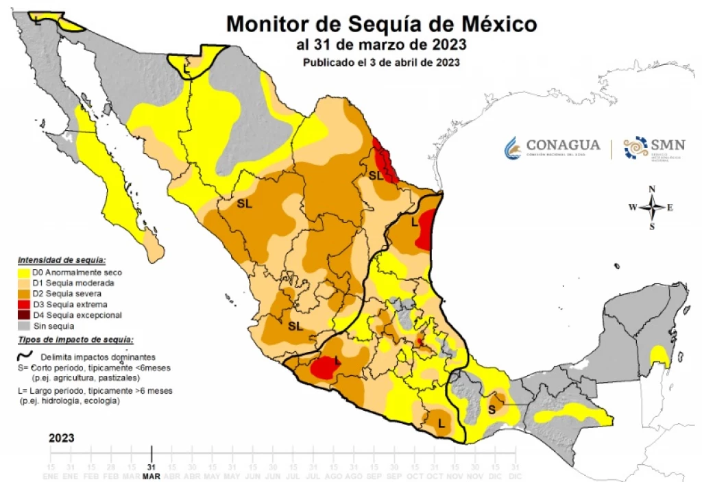 Siete Estados de México presentan Sequía extrema: CONAGUA