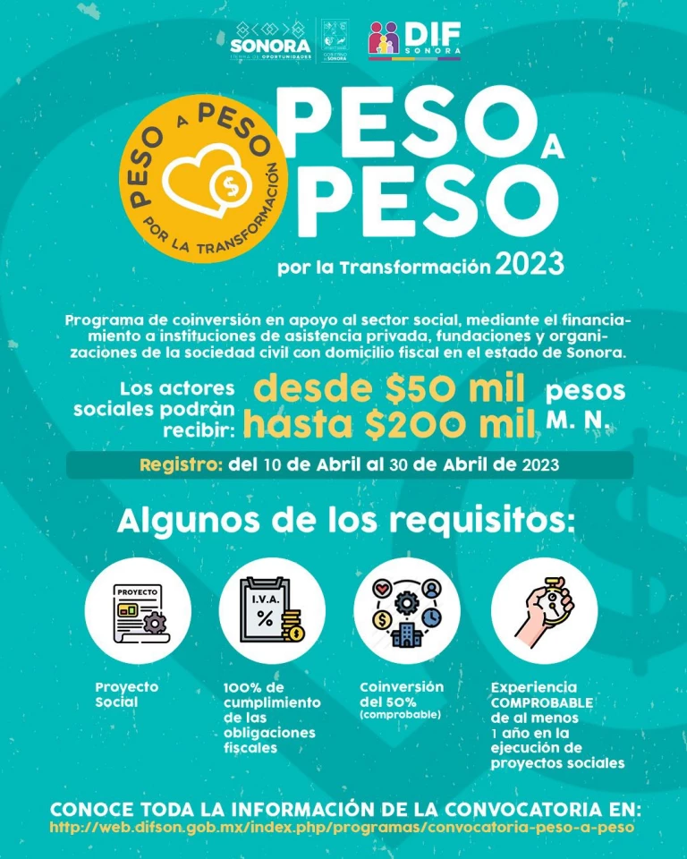 Abre Gobierno Sonora registro para programa Peso a Peso por la Transformación 2023