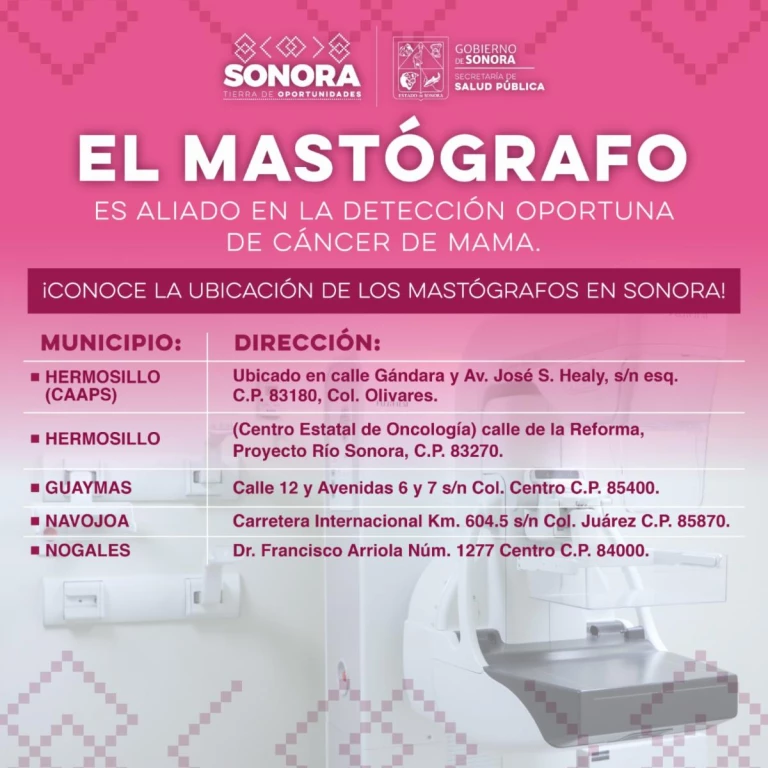 Acerca Salud Sonora mastógrafos para la detección temprana de cáncer de mama