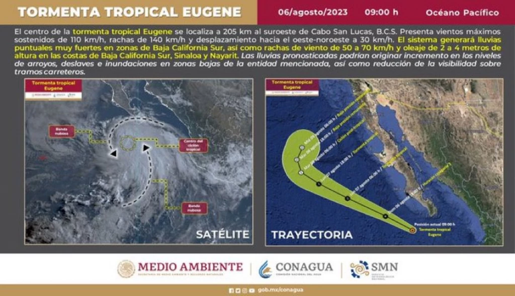 Tormenta tropical Eugene dejará fuerte oleaje al sur de Sinaloa
