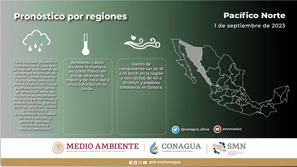 ¡Prepárate! Temperaturas de hasta 40 grados en Sinaloa y Sonora