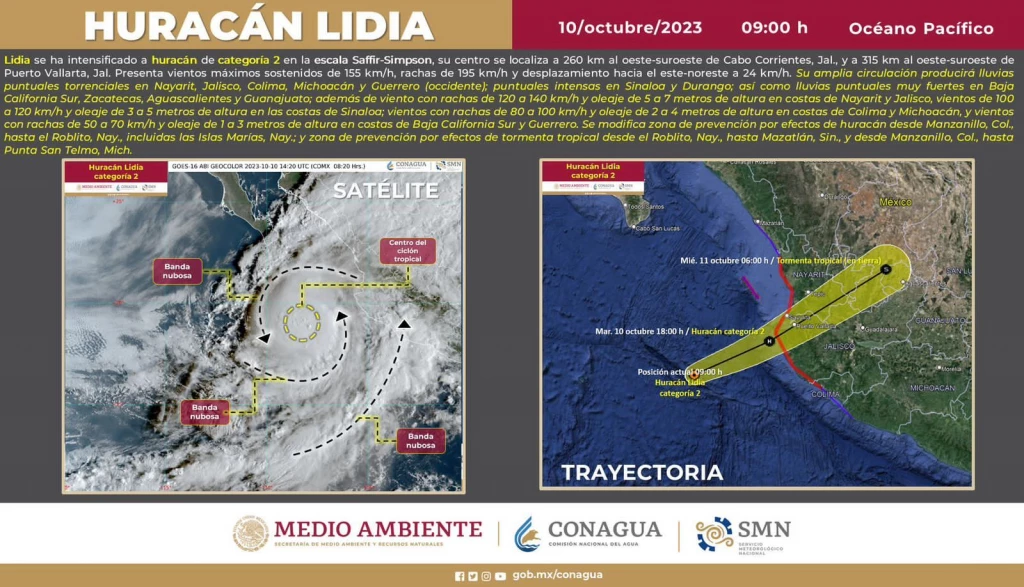 Lidia evolucionó a huracán categoría 2 en la escala Saffir-Simpson