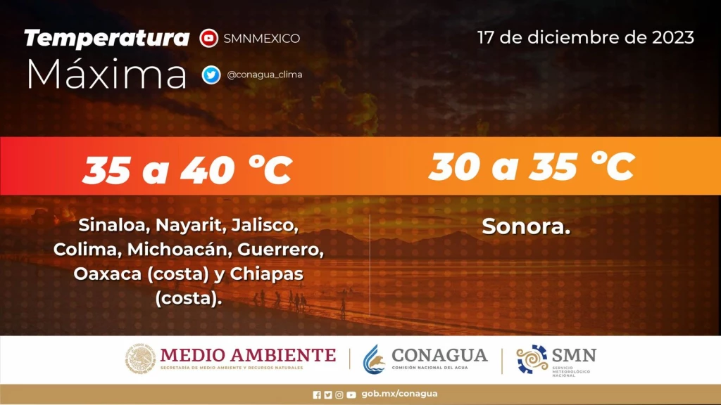 A pesar de ser invierno, se esperan temperaturas de hasta 40 grados en Sinaloa