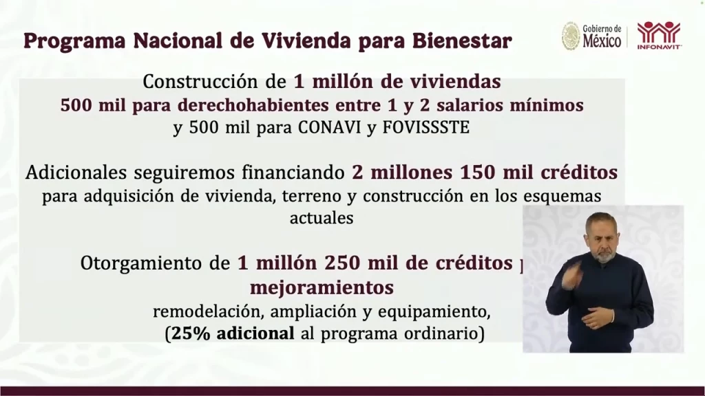 Presentan avances del Programa Nacional de Vivienda