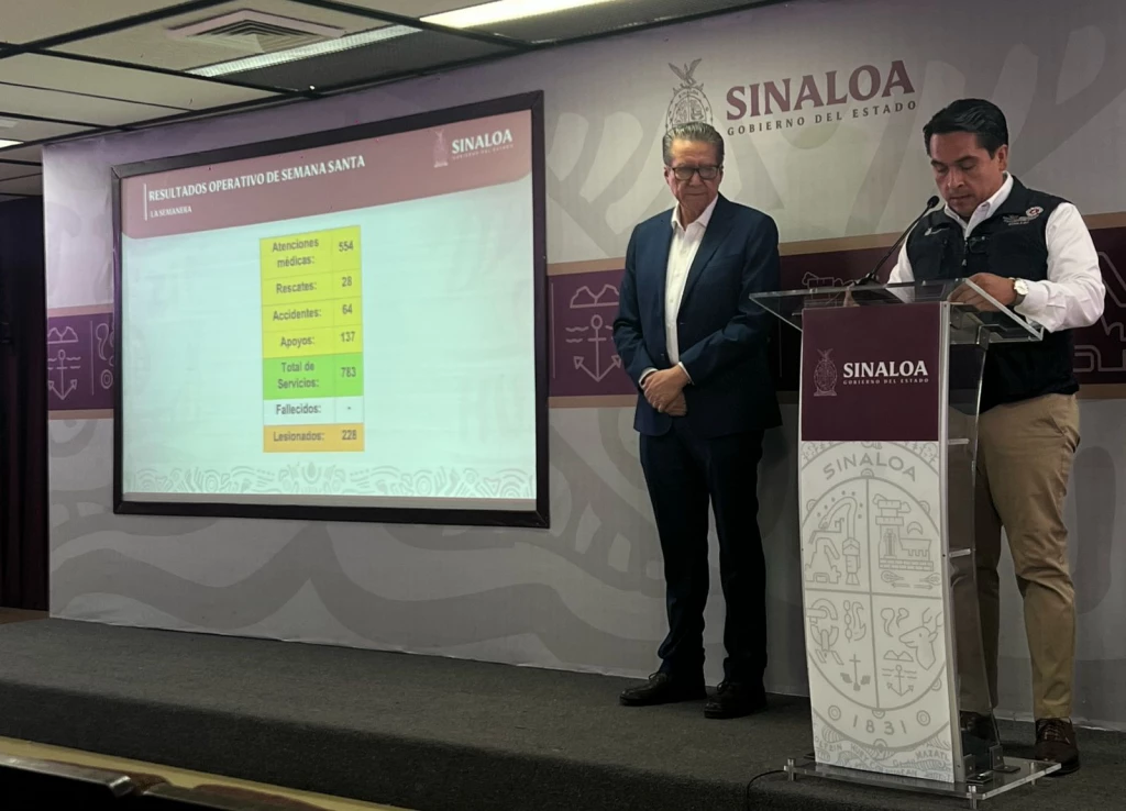 Sin fallecimientos durante semana santa en Sinaloa