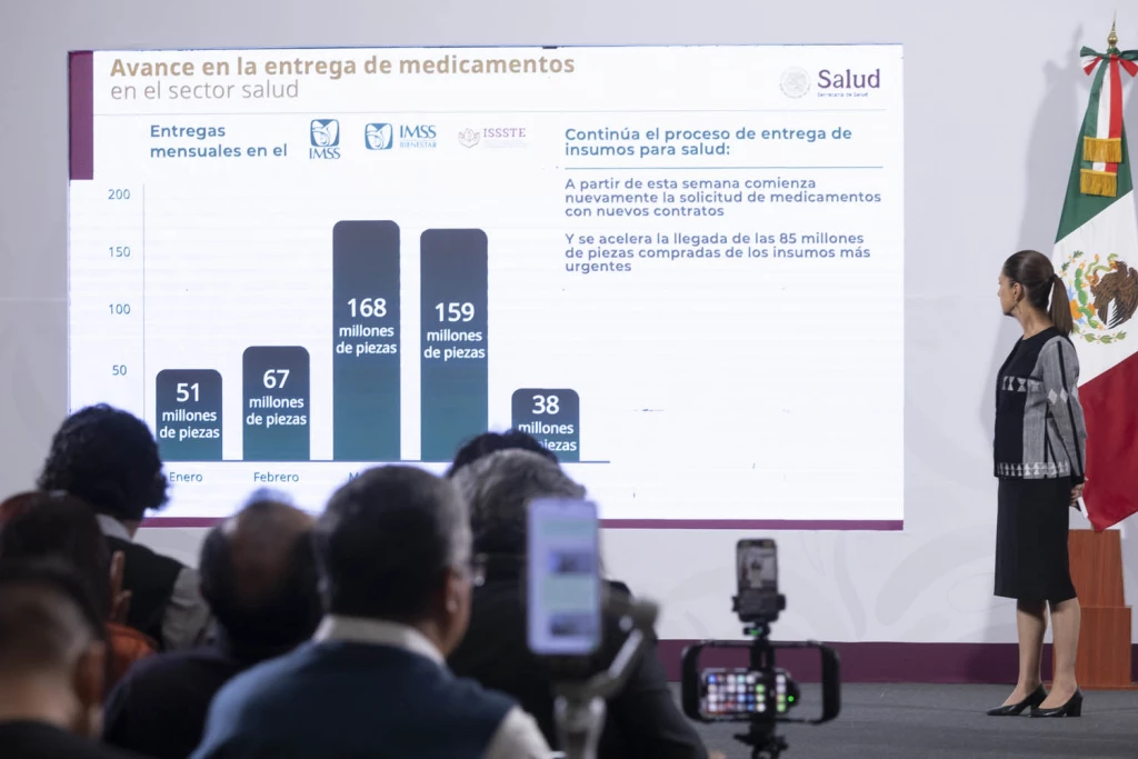 837 insumos para la salud están en  proceso de generación de nuevos contratos