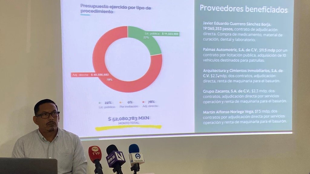 Denuncia Observatorio Ciudadano de Mazatlán “opacidad”