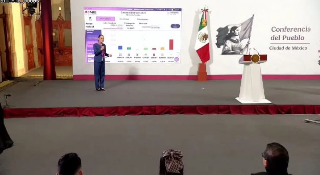 Sheinbaum se mofa de la oposición