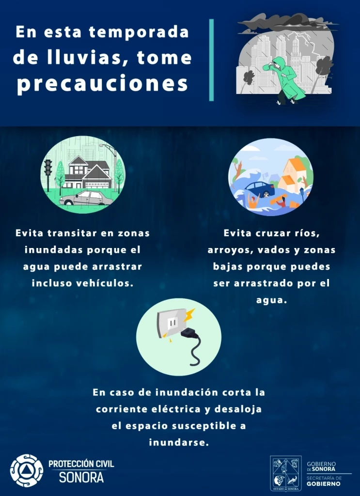 Gobierno de Sonora alerta por pronóstico de lluvias intensas para el mes de julio