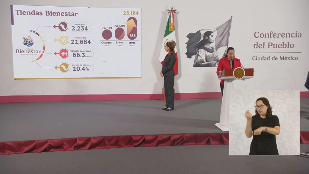 Avanzan los programas del Bienestar