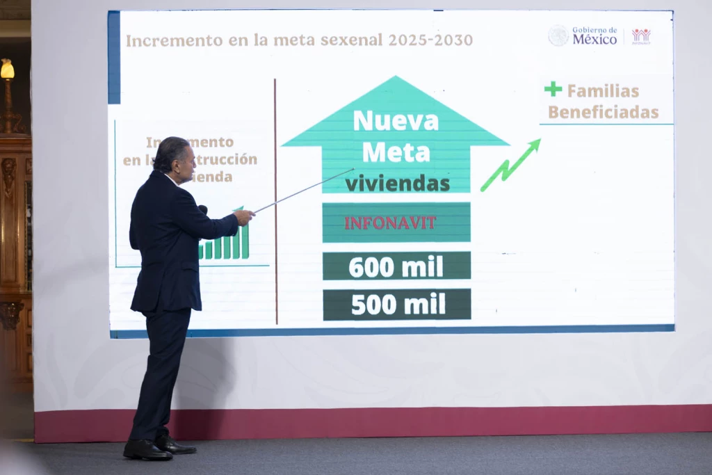 INFONAVIT  enviará cartas invitación