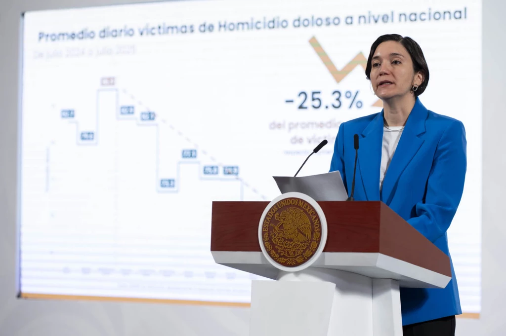 Homicidios dolosos a la baja según el Secretariado Ejecutivo de Seguridad