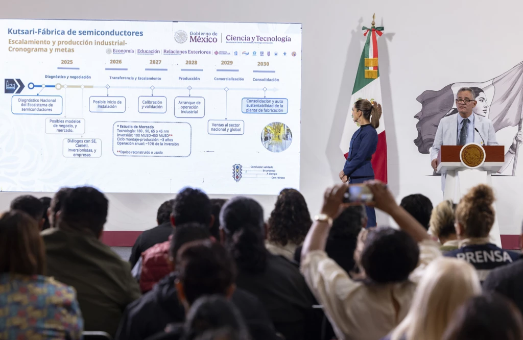 Avanza el proyecto Kutsari