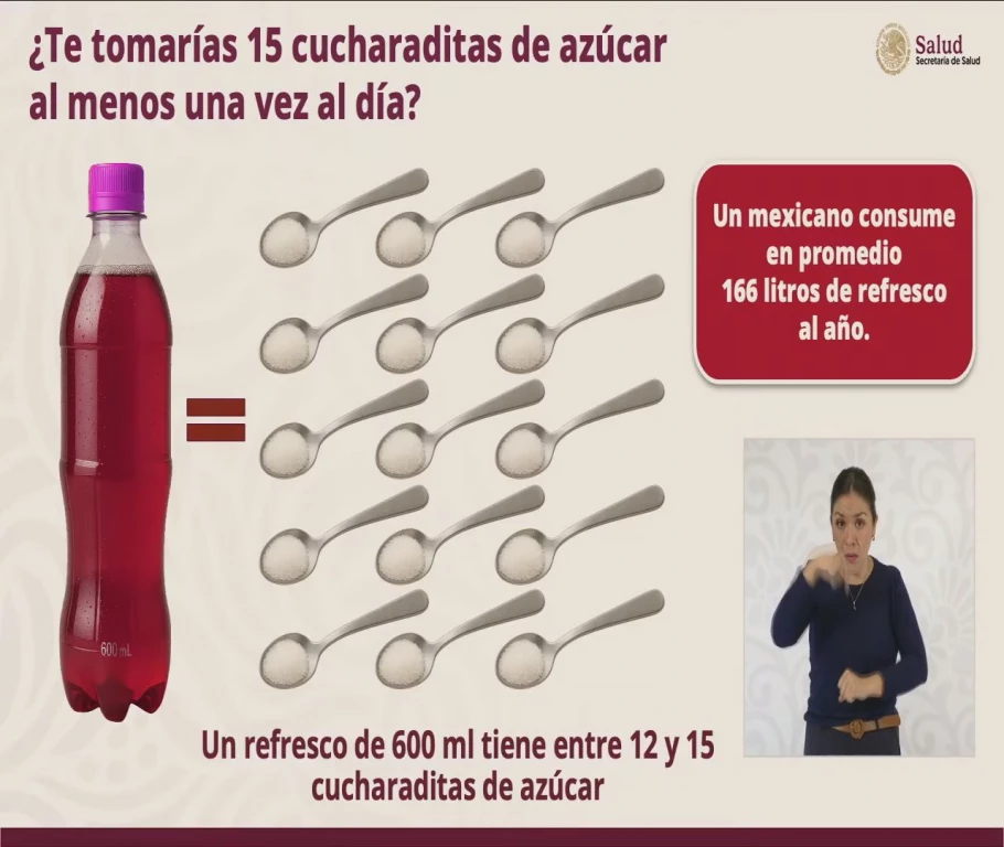 En México y Colombia se consume más refresco