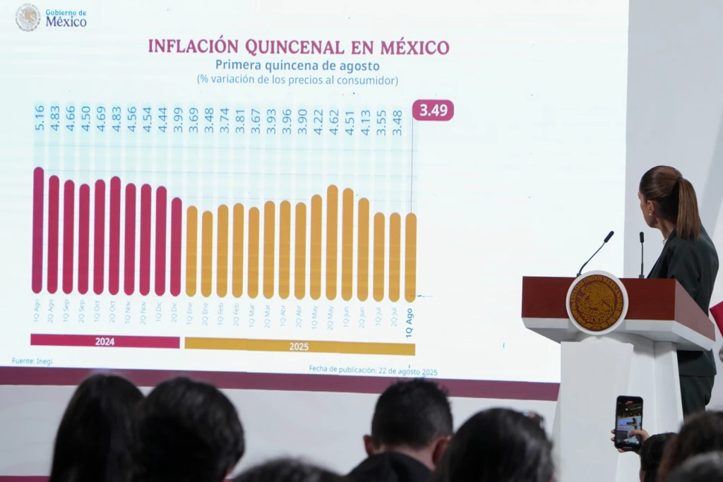 Celebra Sheinbaum estabilidad económica en México