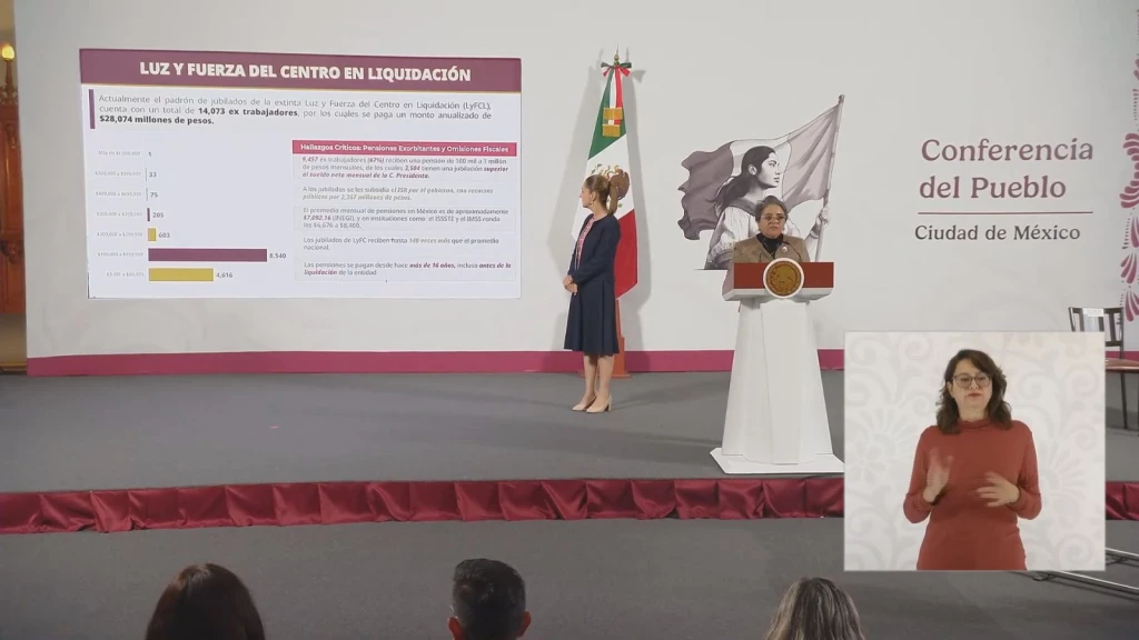 Siguen las investigaciones de ex funcionarios en México
