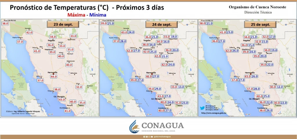Alerta por calor extremo en Sonora: piden extremar precauciones 