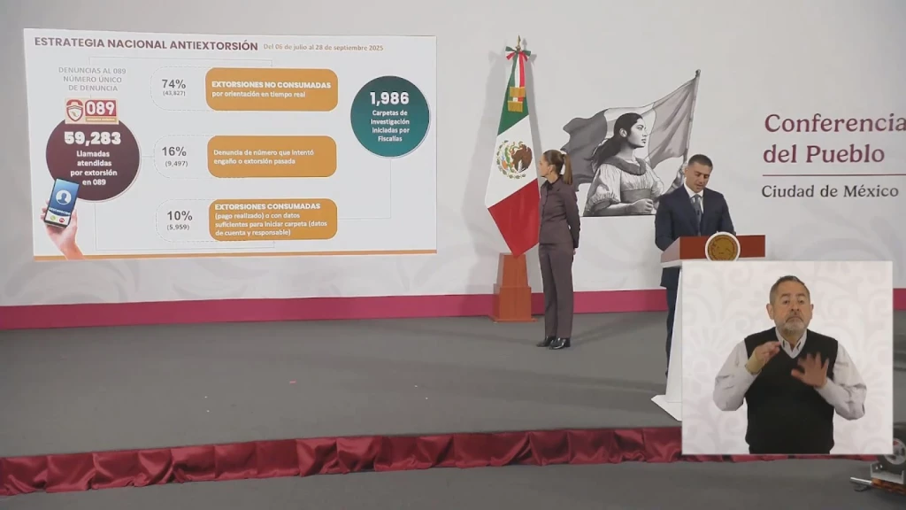 Se han detenido a 386 personas por extorsión