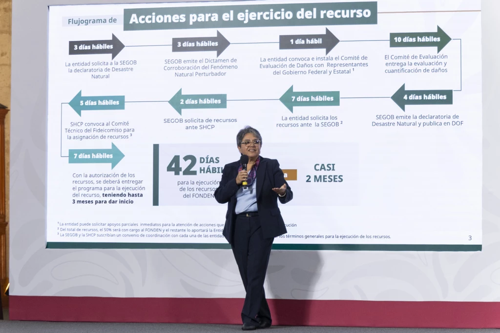 El Fonden no garantizaba apoyo a desastres naturales, era costoso y burocrático