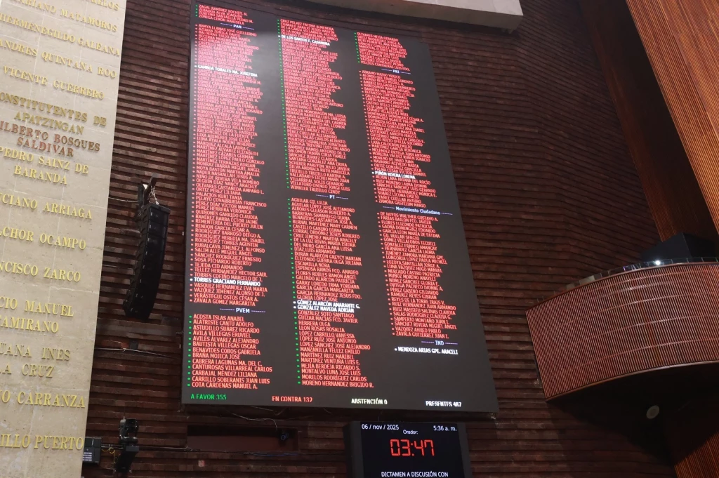 Diputados aprueban Presupuesto de Egresos 2026
