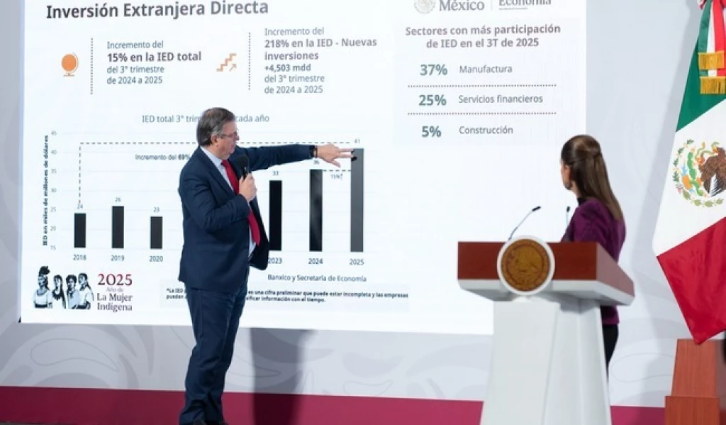 México será sede del APEC 2028