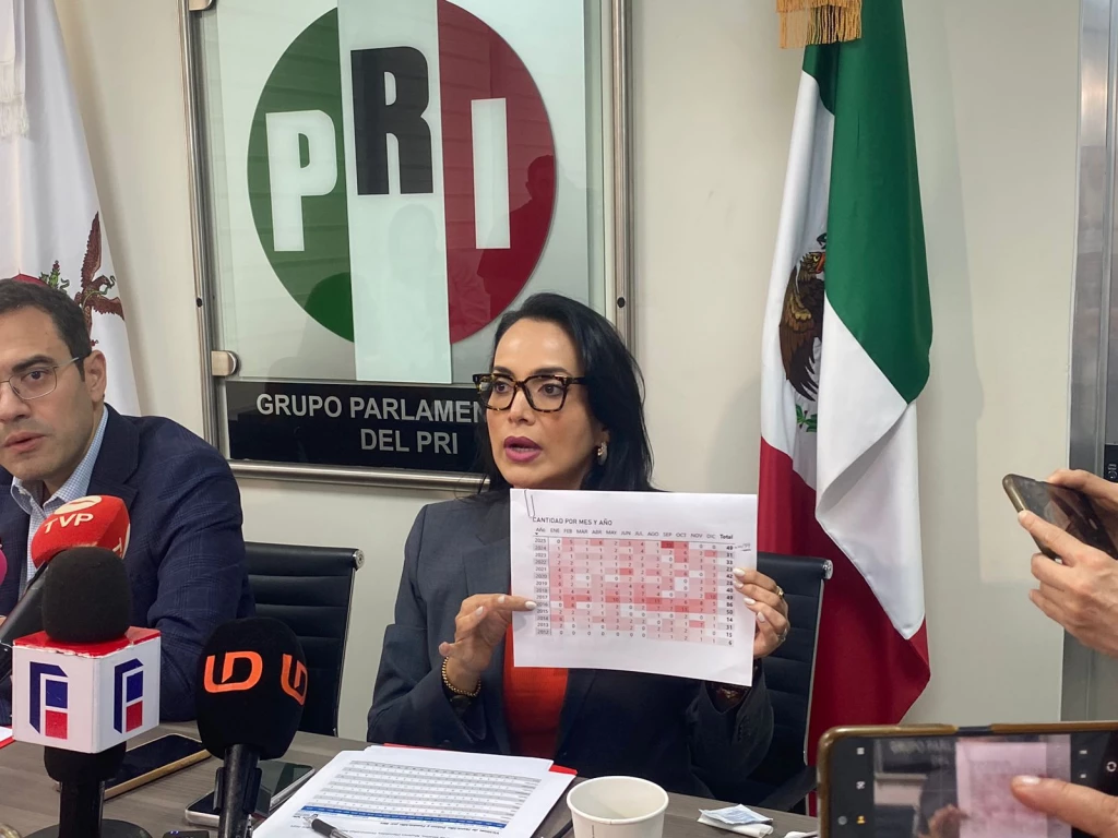 En Sinaloa, 89 niñas embarazas por violación