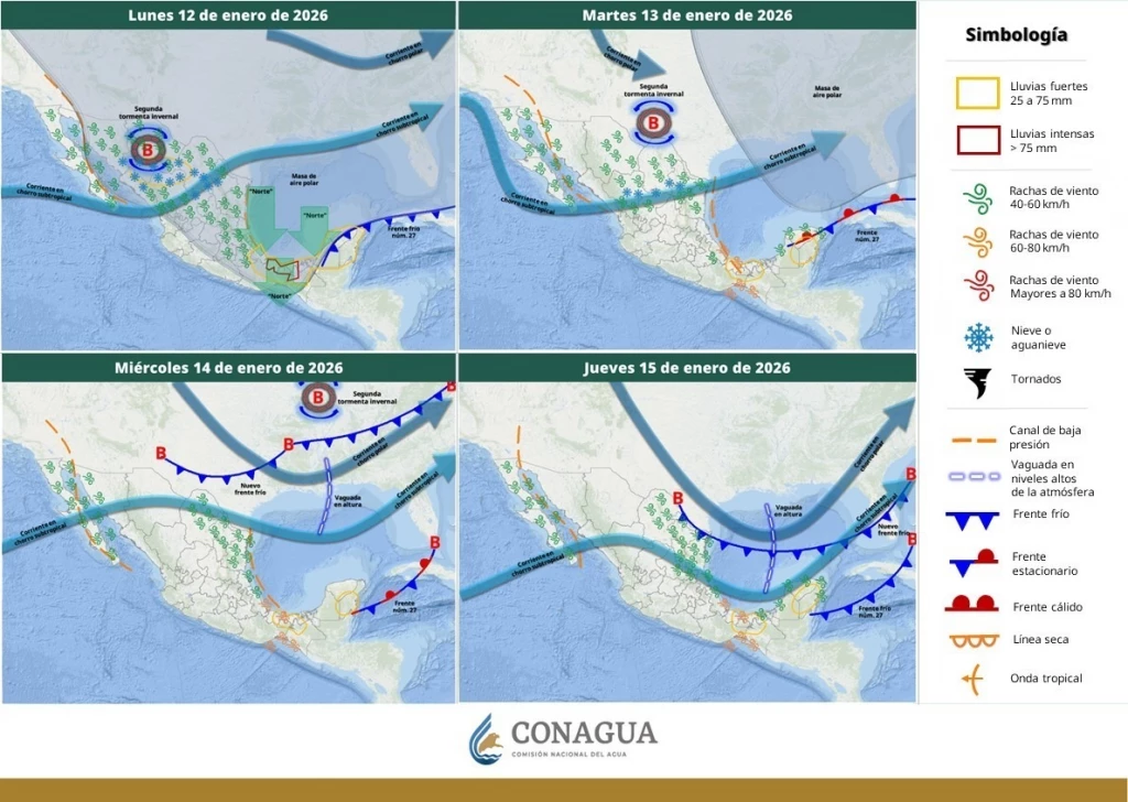 Semana con clima estable en Sonora: CEPC