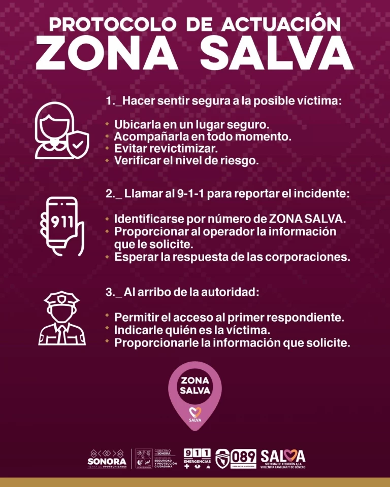 Zonas SALVA: espacios seguros para mujeres en riesgo