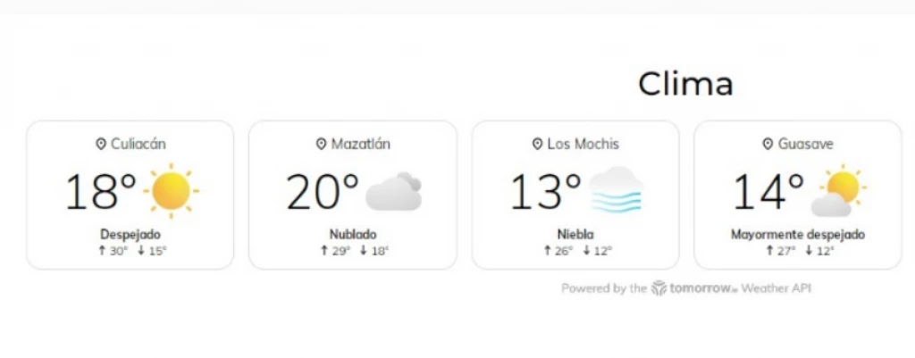 Nubes, viento y frío matutino seguirán marcando el clima en Sinaloa