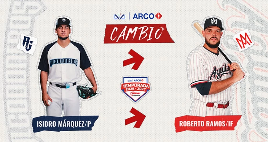 Roberto Ramos va a los Águilas de Mexicali por Isidro Márquez que va a Algodoneros de Guasave