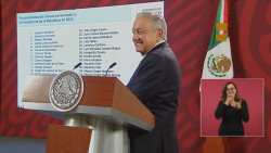 Lista de AMLO de 42 aspirantes a la presidencia de México del bloque conservador