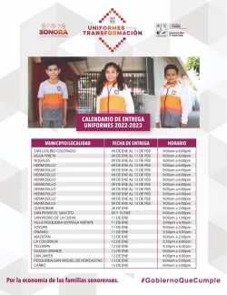 Avanza entrega de paquetes de uniformes y calzado escolar deportivo: SEC