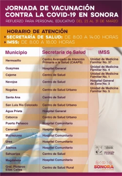 Anuncia Gobierno de Sonora jornada de vacunación de refuerzo contra Covid-19 para el magisterio