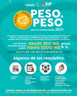 Abre Gobierno Sonora registro para programa Peso a Peso por la Transformación 2023