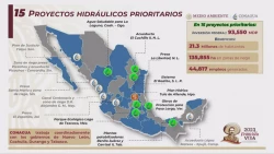 Obras hídricas generan 44 mil empleos directos