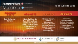 Se esperan temperaturas mayores a los 45° en Sonora