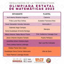 Compiten alumnos de Cobach Sonora por estar en la selección para la Olimpiada Nacional de Matemáticas