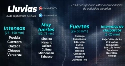 ¡No dejes tu paraguas en casa! Se prevén lluvias muy fuertes