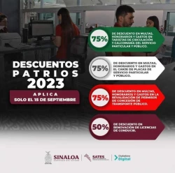 Descuentos Patrios para el 15 de septiembre en impuestos vehiculares