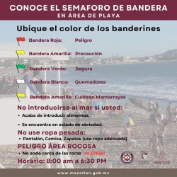 ¿Sabes qué significa el color de cada banderín de playa?