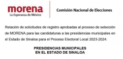 Oficializa MORENA sus 20 aspirantes en Alcaldías de Sinaloa
