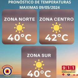 Hasta los 42 grados las temperaturas en la zona centro de Sinaloa