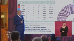 Hay que esperar dice AMLO sobre reparto de pluris