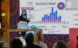 CONAHCYT ya no beneficia intereses privados