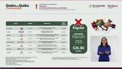 En Culiacán se vende la gasolina más cara
