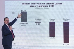 Mala idea de Trump poner aranceles a acero dice Ebrard