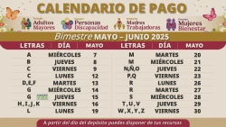 Este 7 de mayo inician los pagos de programas del Bienestar